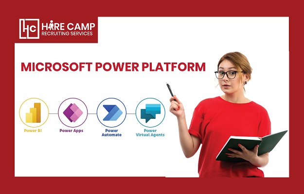 Power BI and Power Apps
