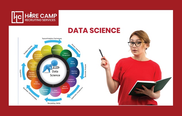 Data Science
