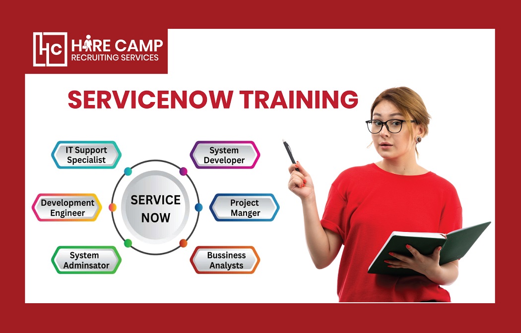 ServiceNow