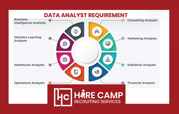 Data Analyst (Nordic Language expert )